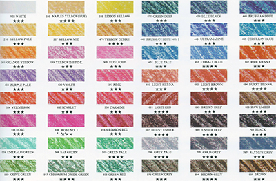 Masters pastelne boje paleta
